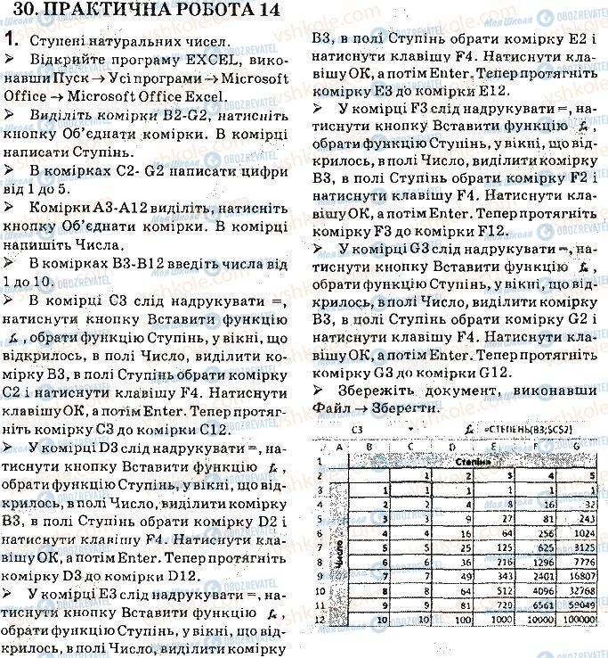 ГДЗ Информатика 8 класс страница 1