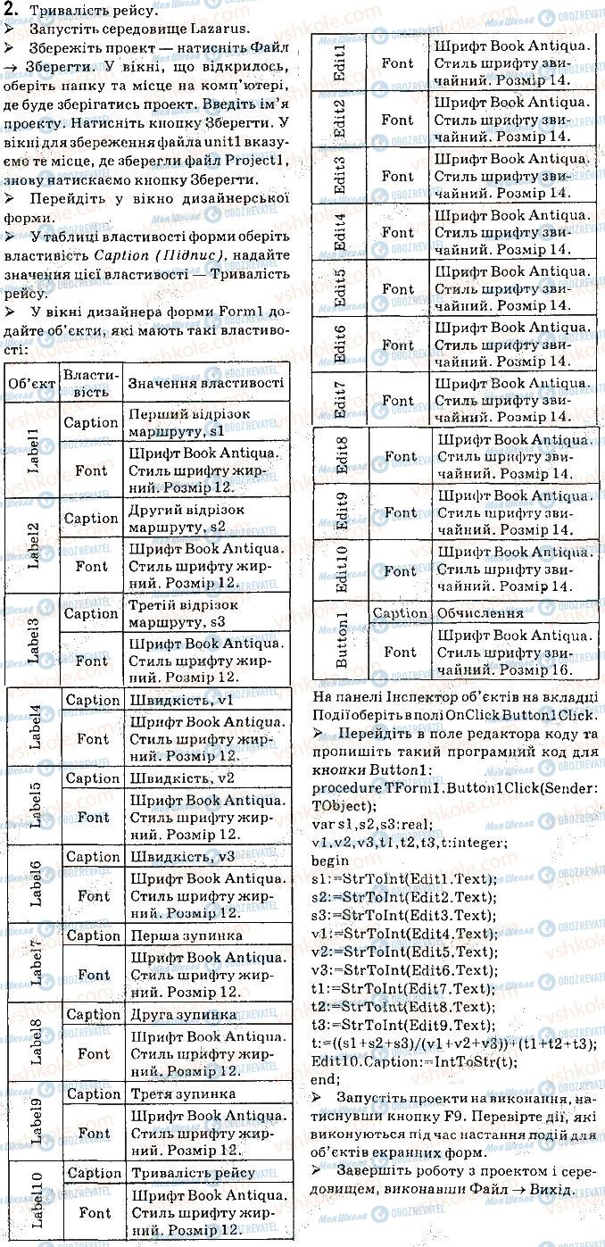 ГДЗ Інформатика 8 клас сторінка 2