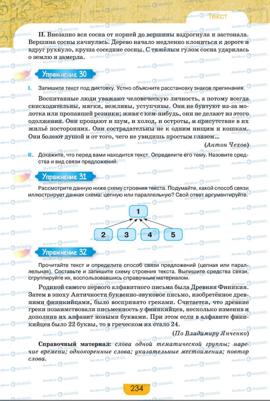 Підручники Російська мова 8 клас сторінка 234