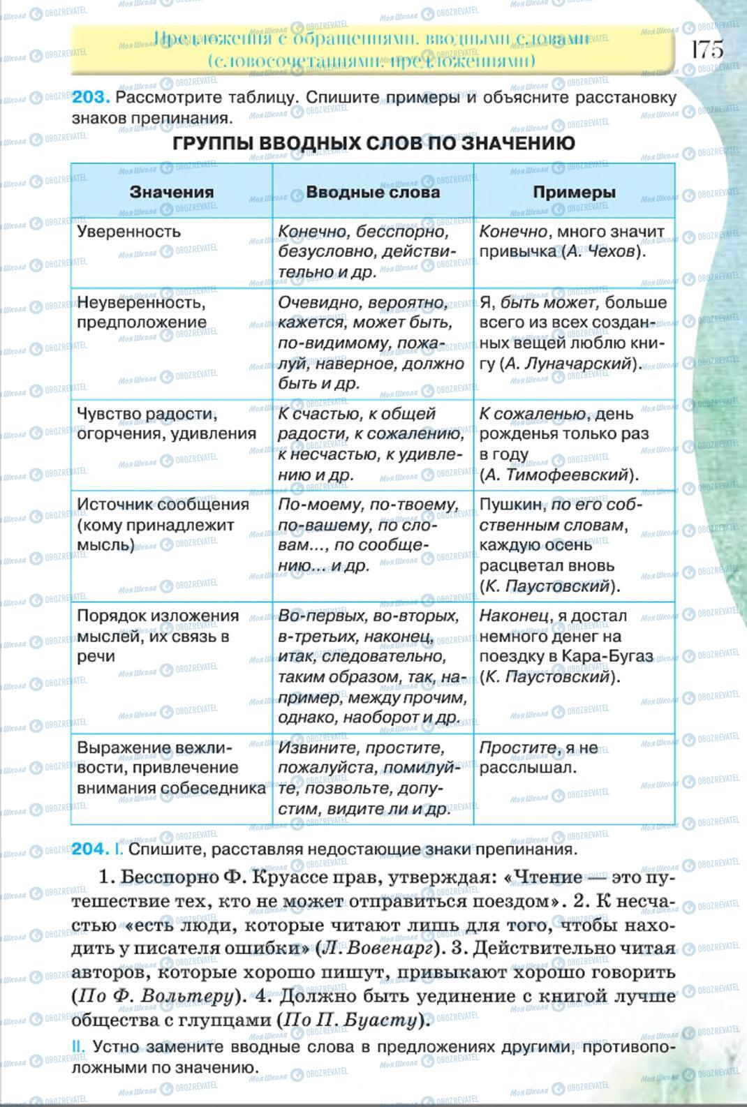 Учебники Русский язык 8 класс страница 175