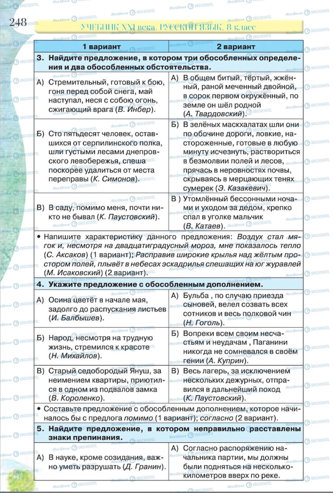 Підручники Російська мова 8 клас сторінка 248