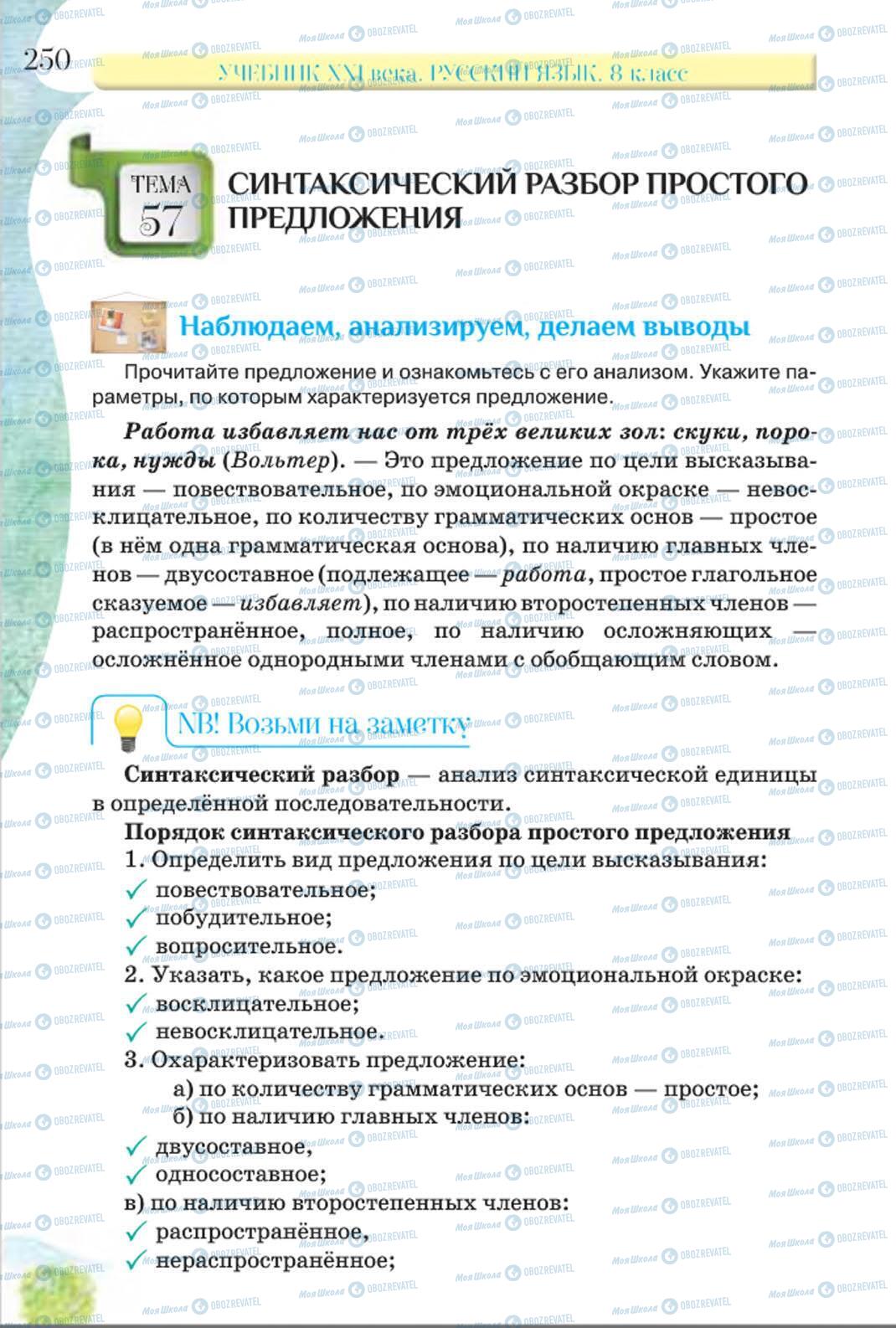 Підручники Російська мова 8 клас сторінка 250