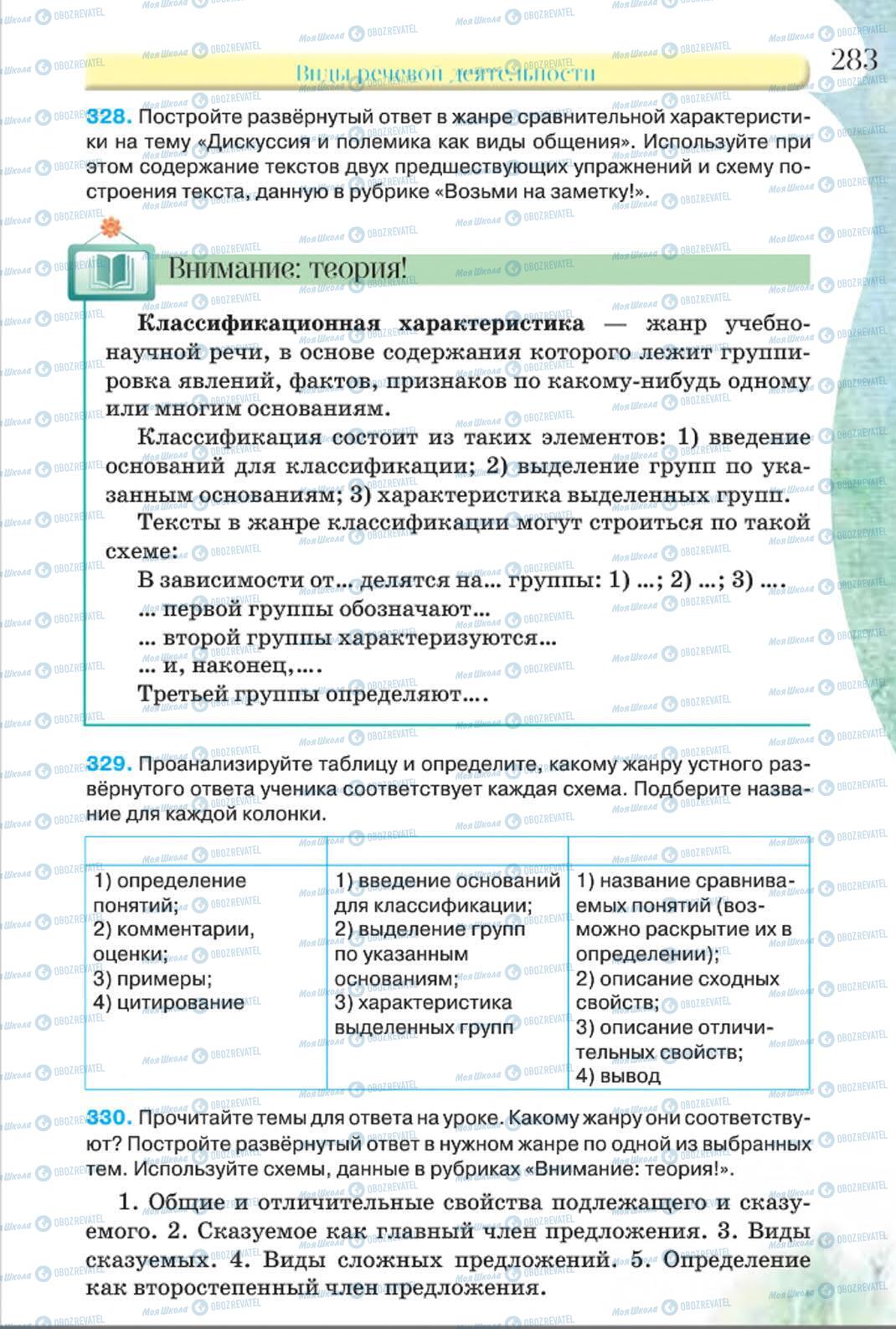 Підручники Російська мова 8 клас сторінка 283