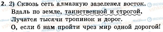 ГДЗ Російська мова 8 клас сторінка 2