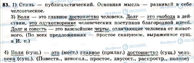 ГДЗ Російська мова 8 клас сторінка 83