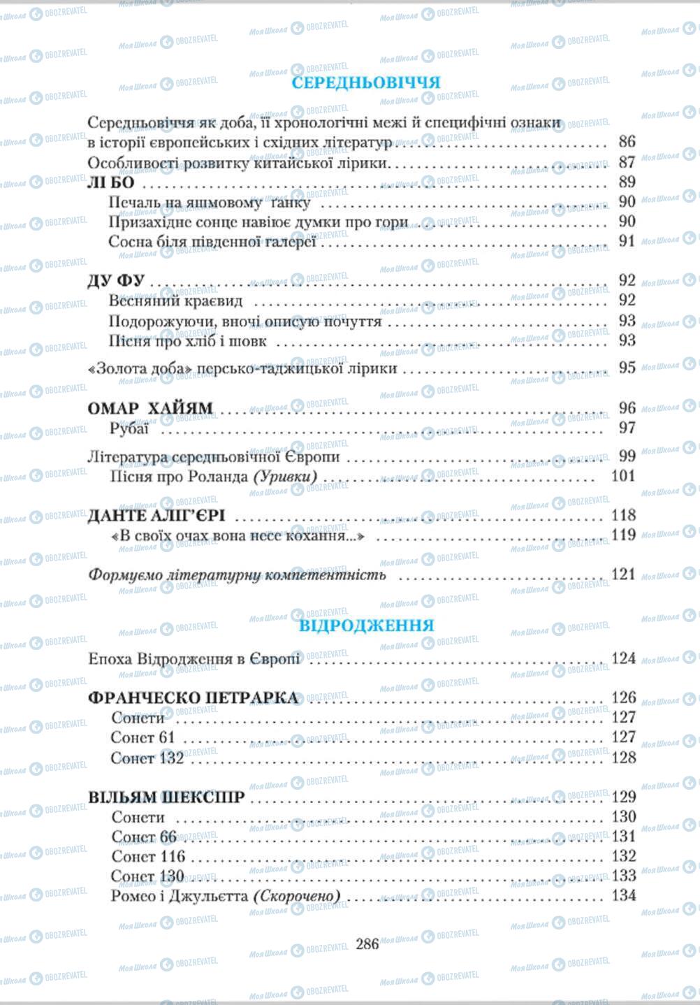 Підручники Зарубіжна література 8 клас сторінка 286