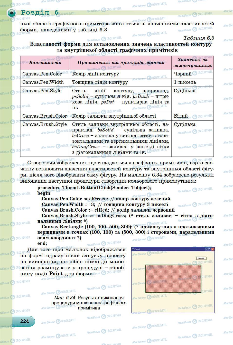 Підручники Інформатика 8 клас сторінка 224