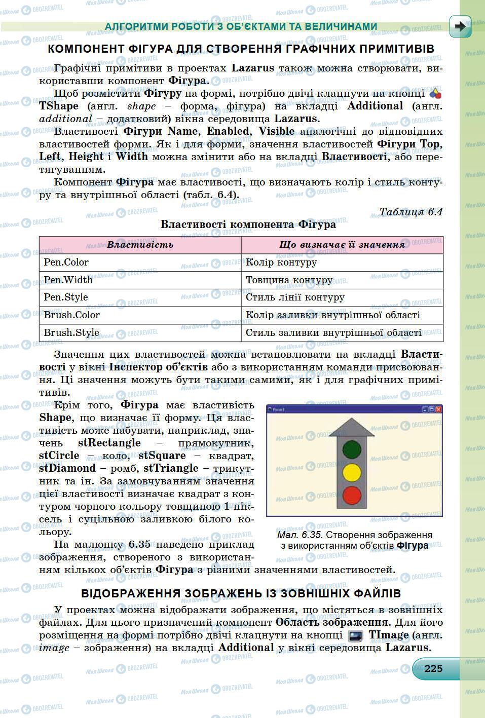 Підручники Інформатика 8 клас сторінка 225