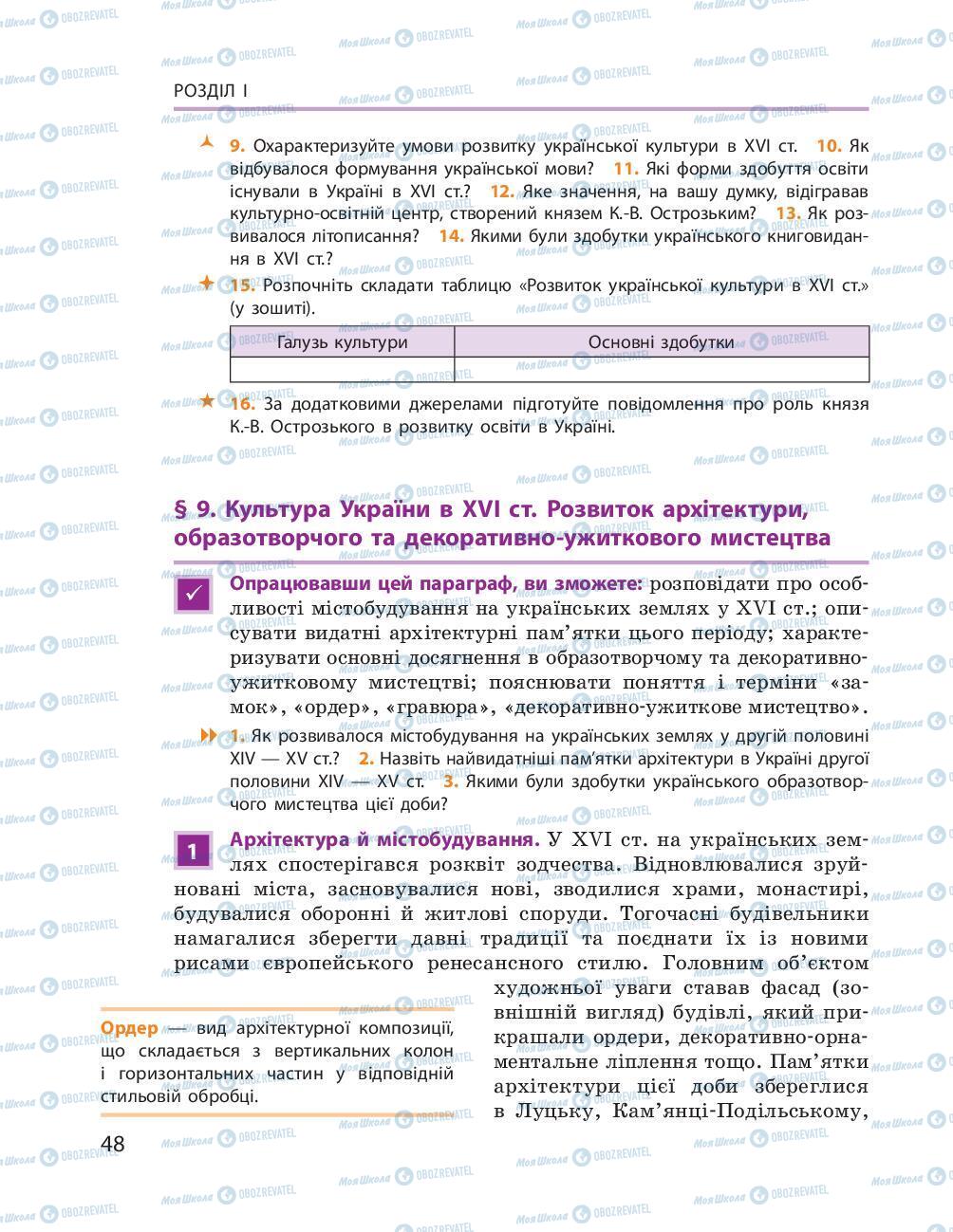 Учебники История Украины 8 класс страница 48