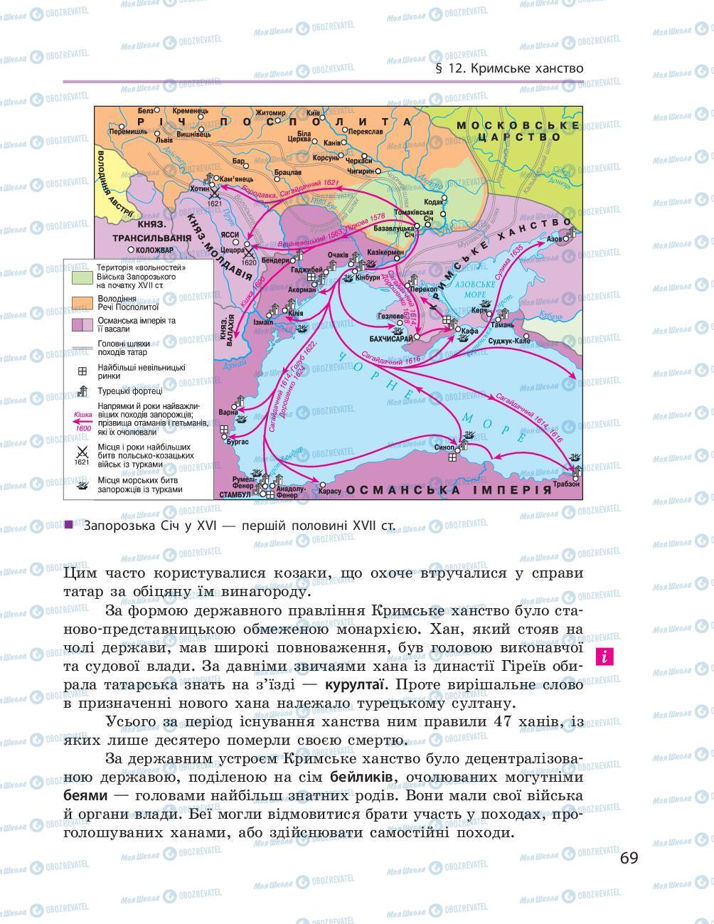 Підручники Історія України 8 клас сторінка 69