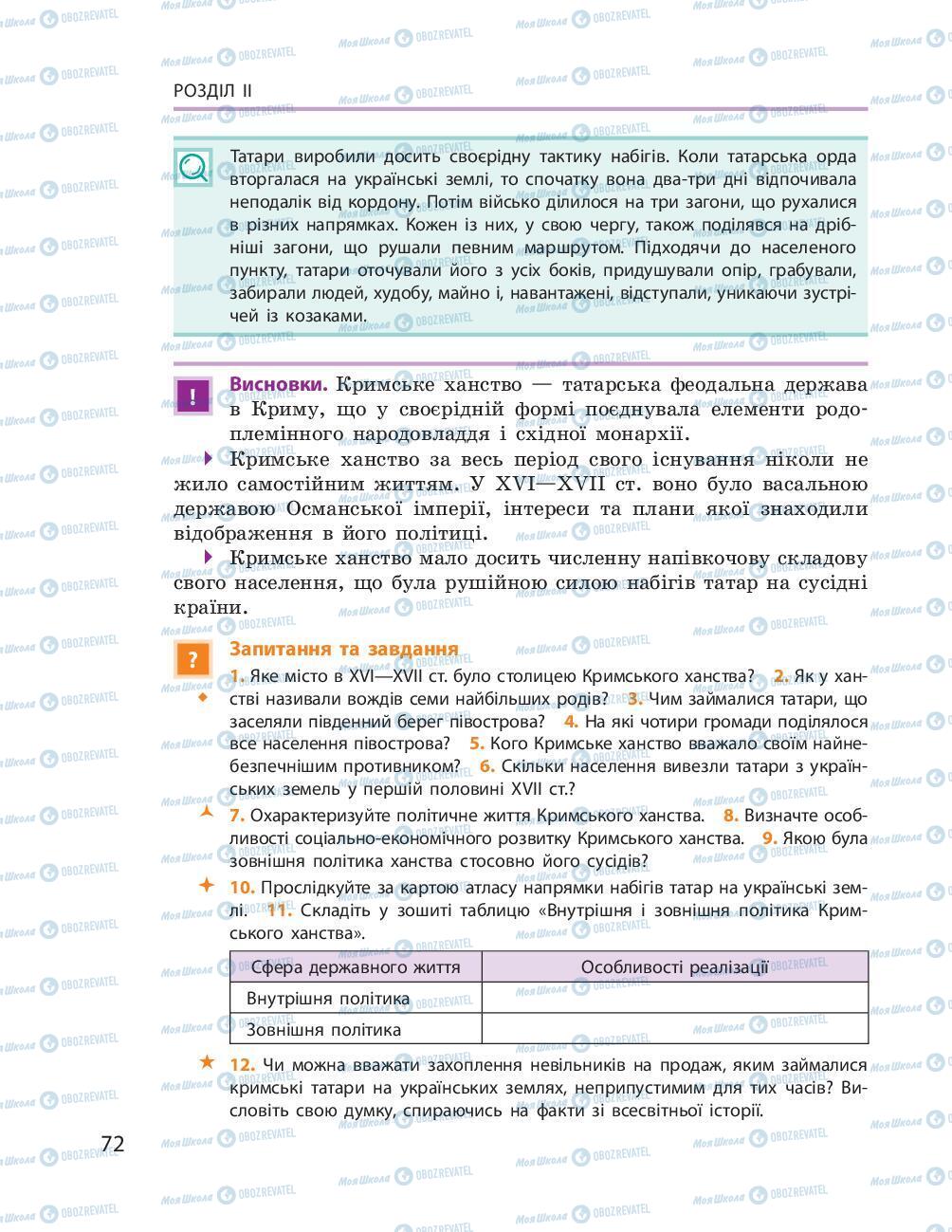 Учебники История Украины 8 класс страница 72