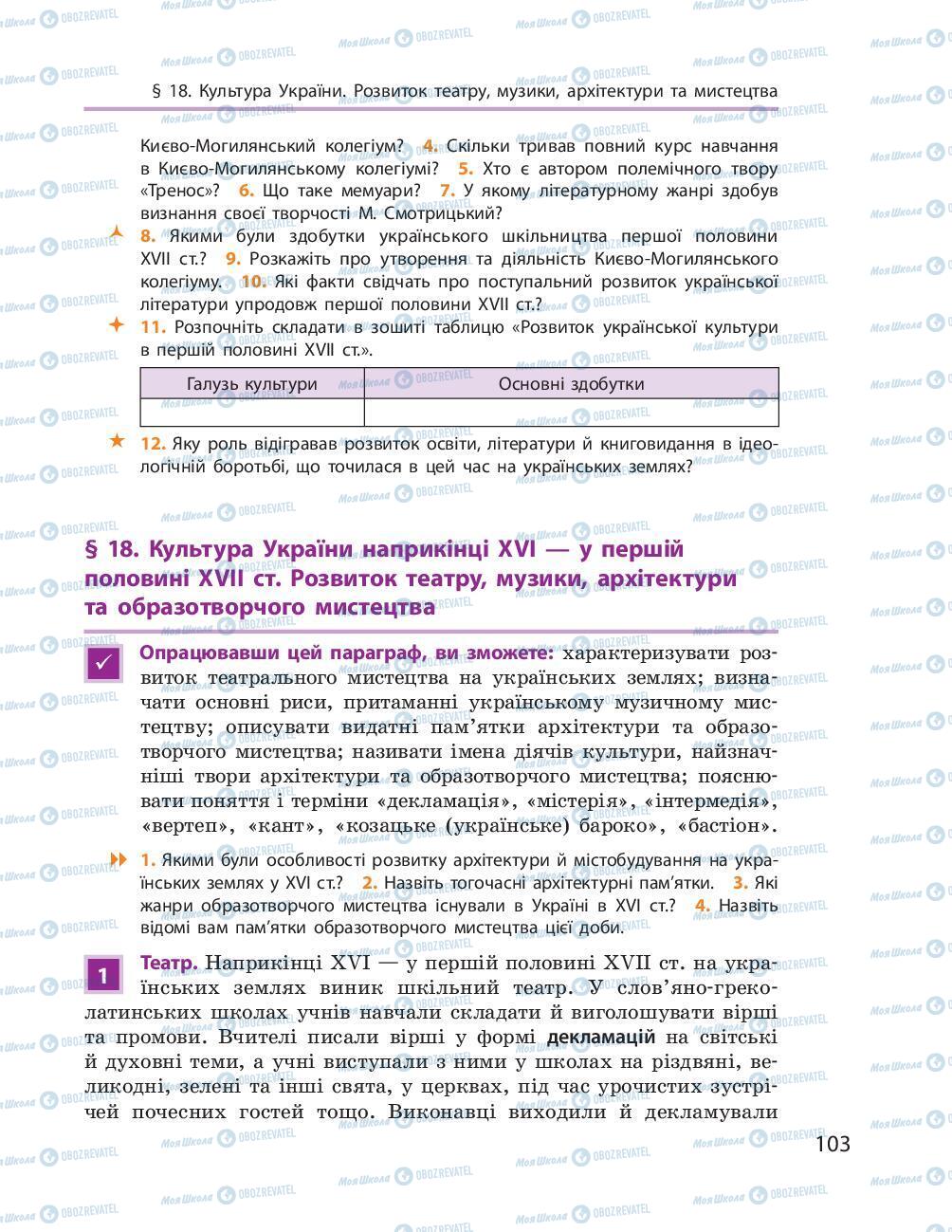Підручники Історія України 8 клас сторінка 103