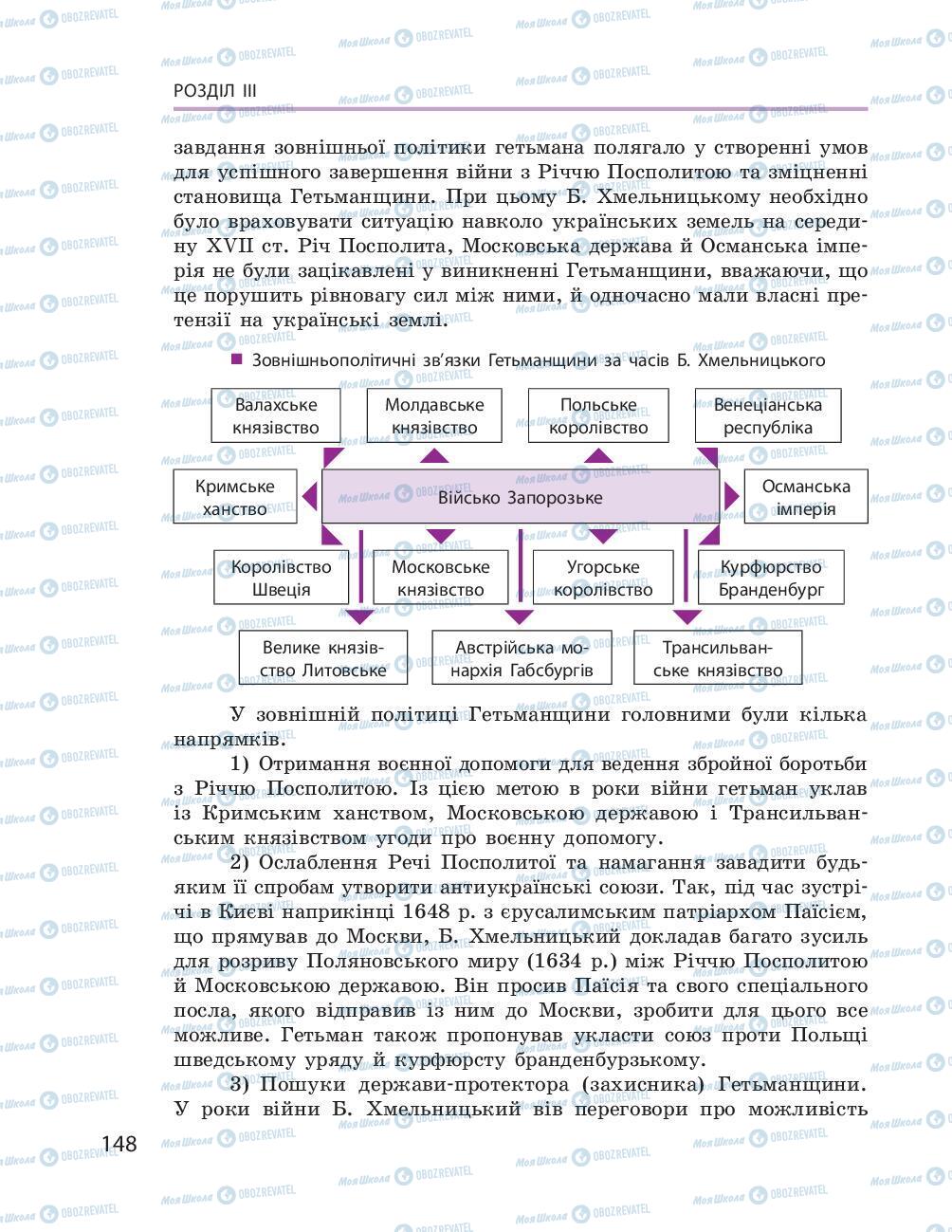 Підручники Історія України 8 клас сторінка 148
