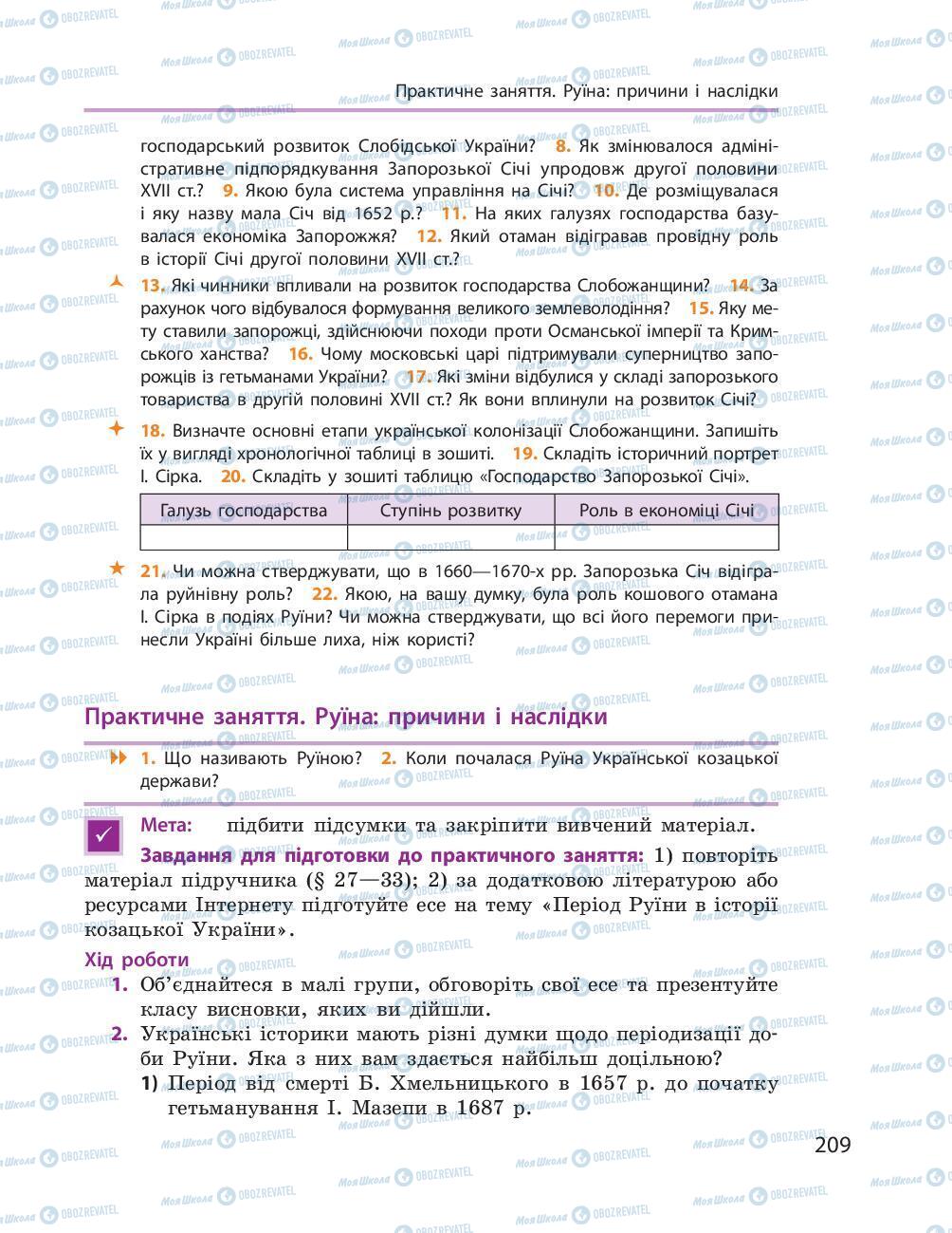 Учебники История Украины 8 класс страница 209