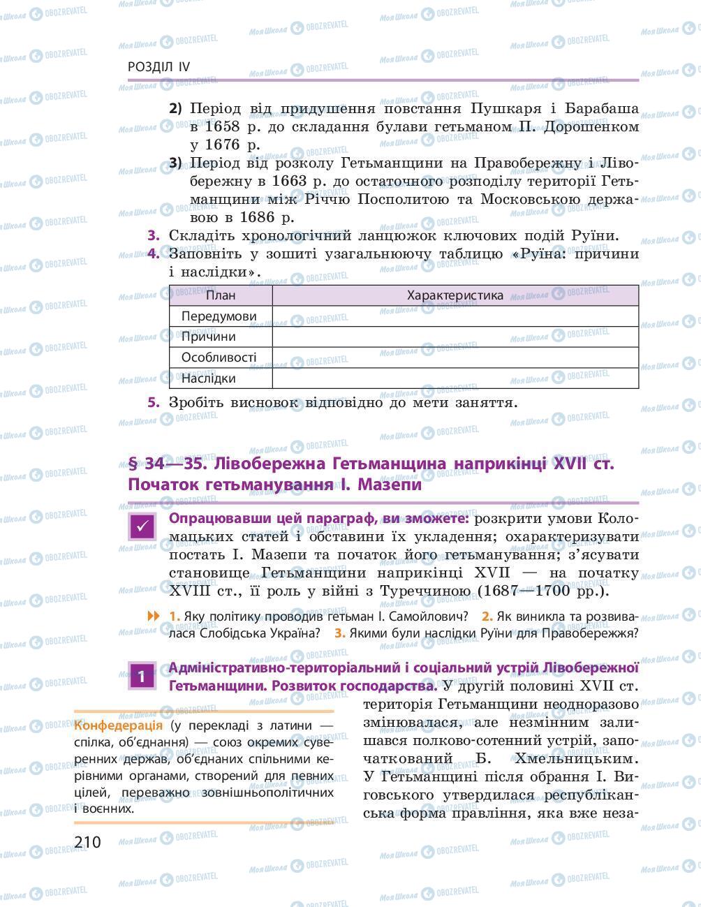 Учебники История Украины 8 класс страница 210