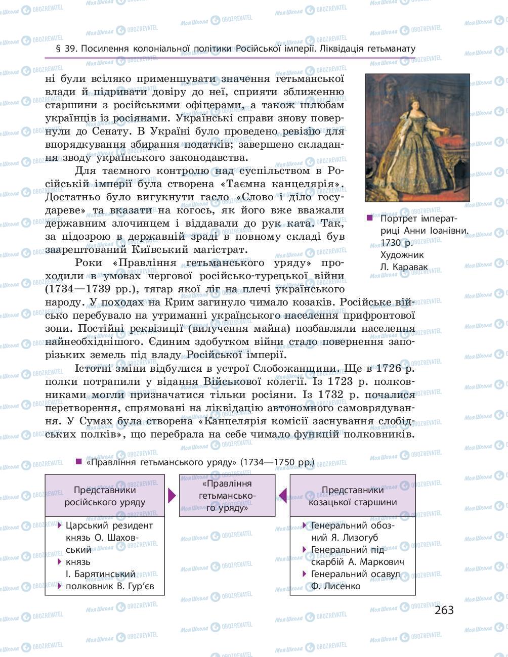 Учебники История Украины 8 класс страница 263