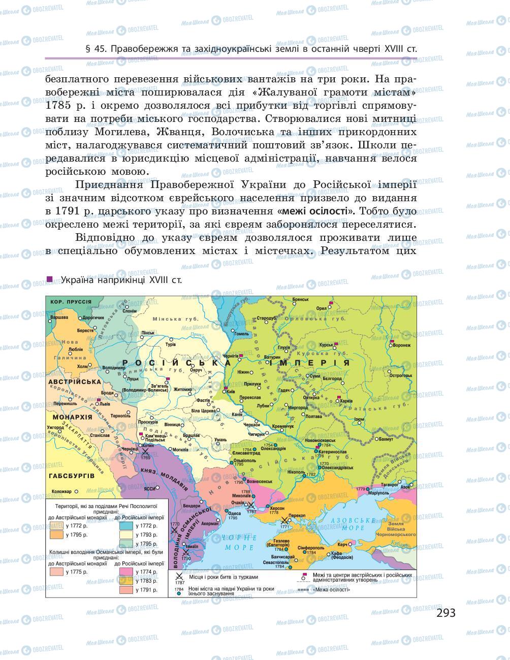 Підручники Історія України 8 клас сторінка 293