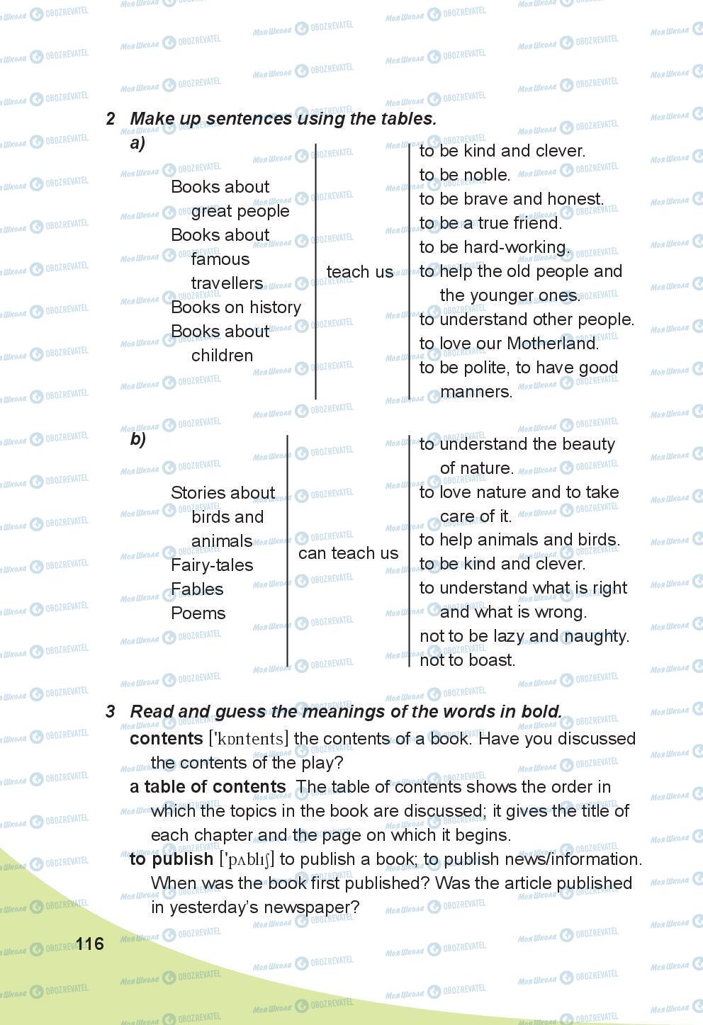 Підручники Англійська мова 8 клас сторінка 116