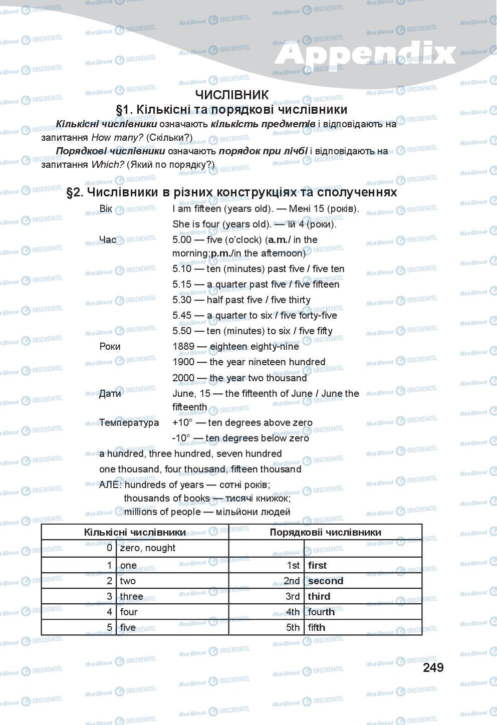 Підручники Англійська мова 8 клас сторінка 249