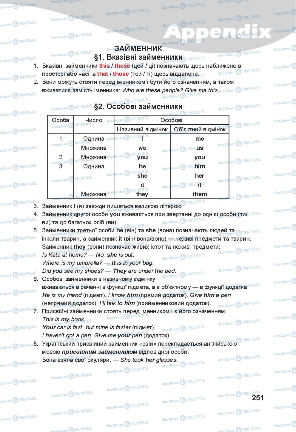 Підручники Англійська мова 8 клас сторінка 251