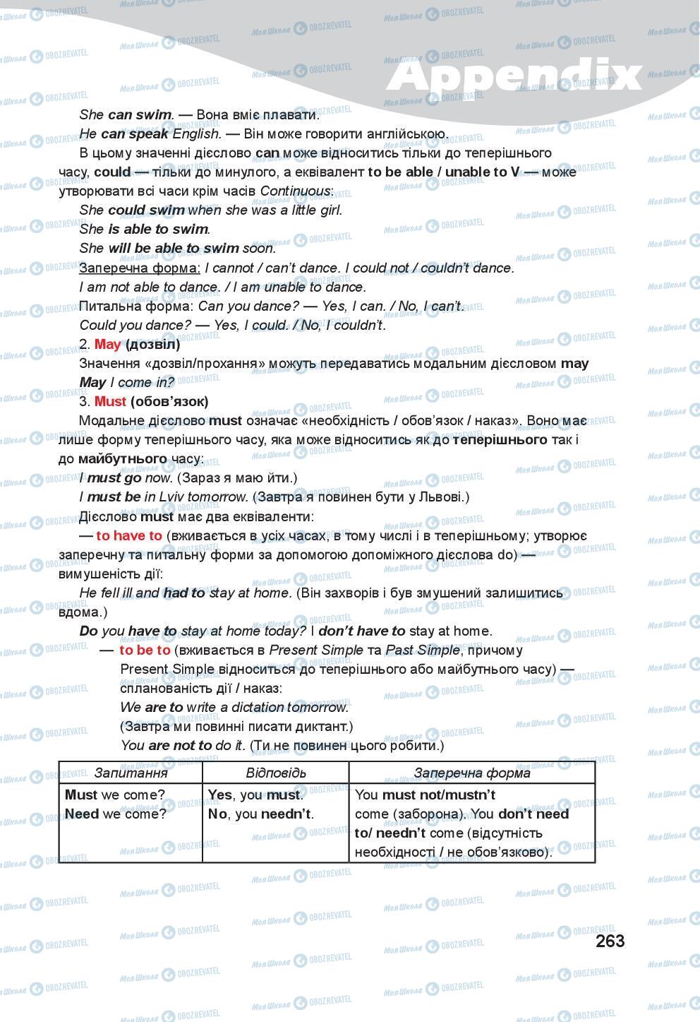 Підручники Англійська мова 8 клас сторінка 263