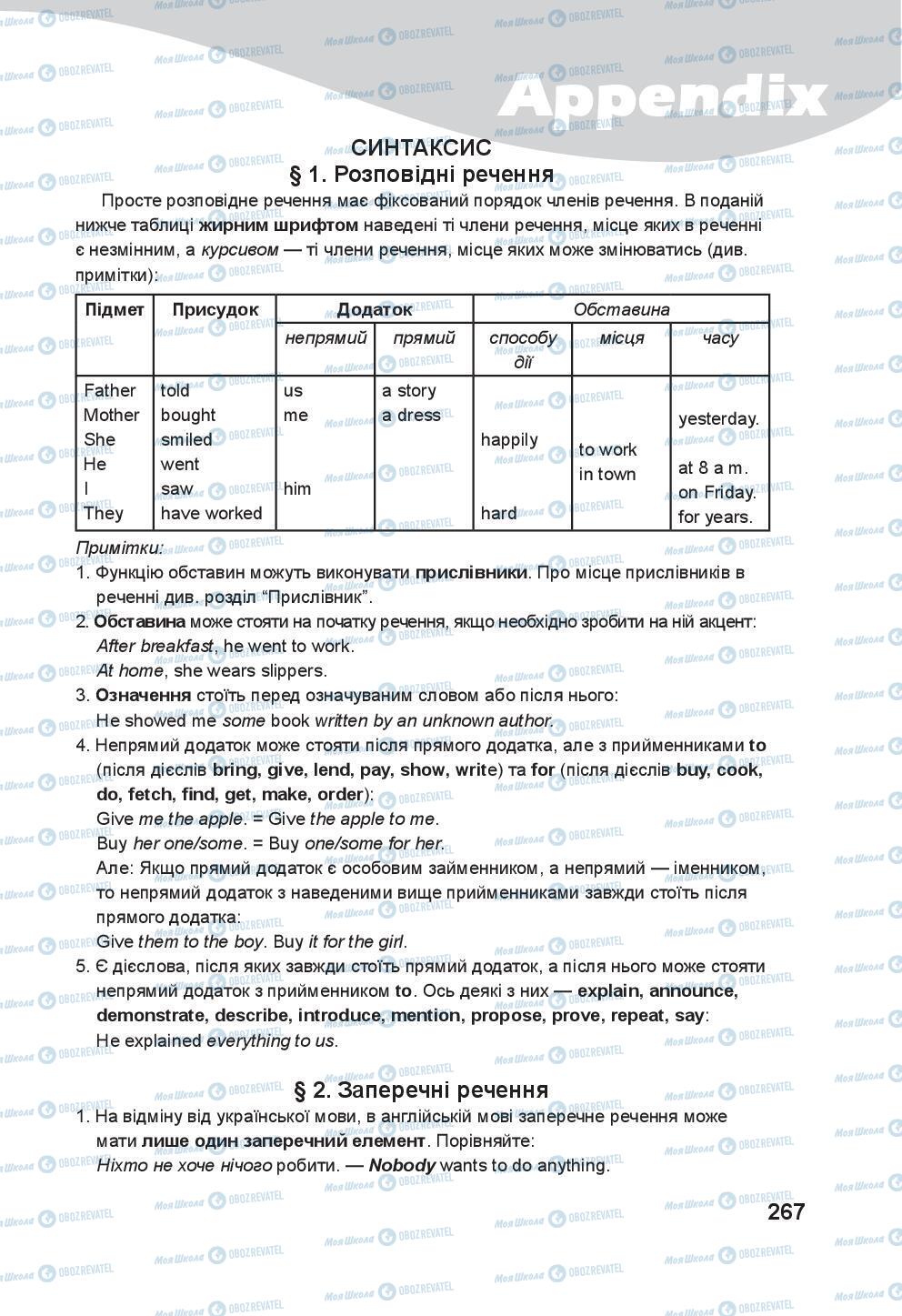 Підручники Англійська мова 8 клас сторінка 267