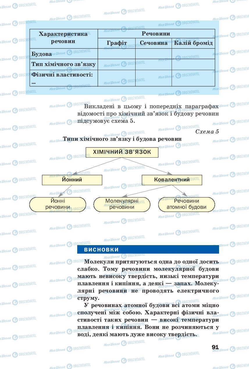 Підручники Хімія 8 клас сторінка 91