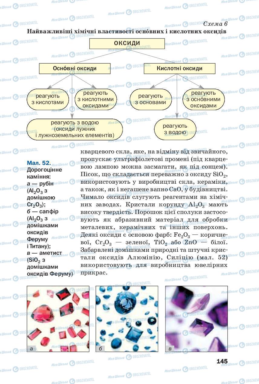 Підручники Хімія 8 клас сторінка 145