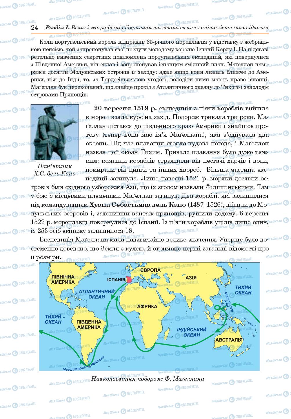 Підручники Всесвітня історія 8 клас сторінка 24