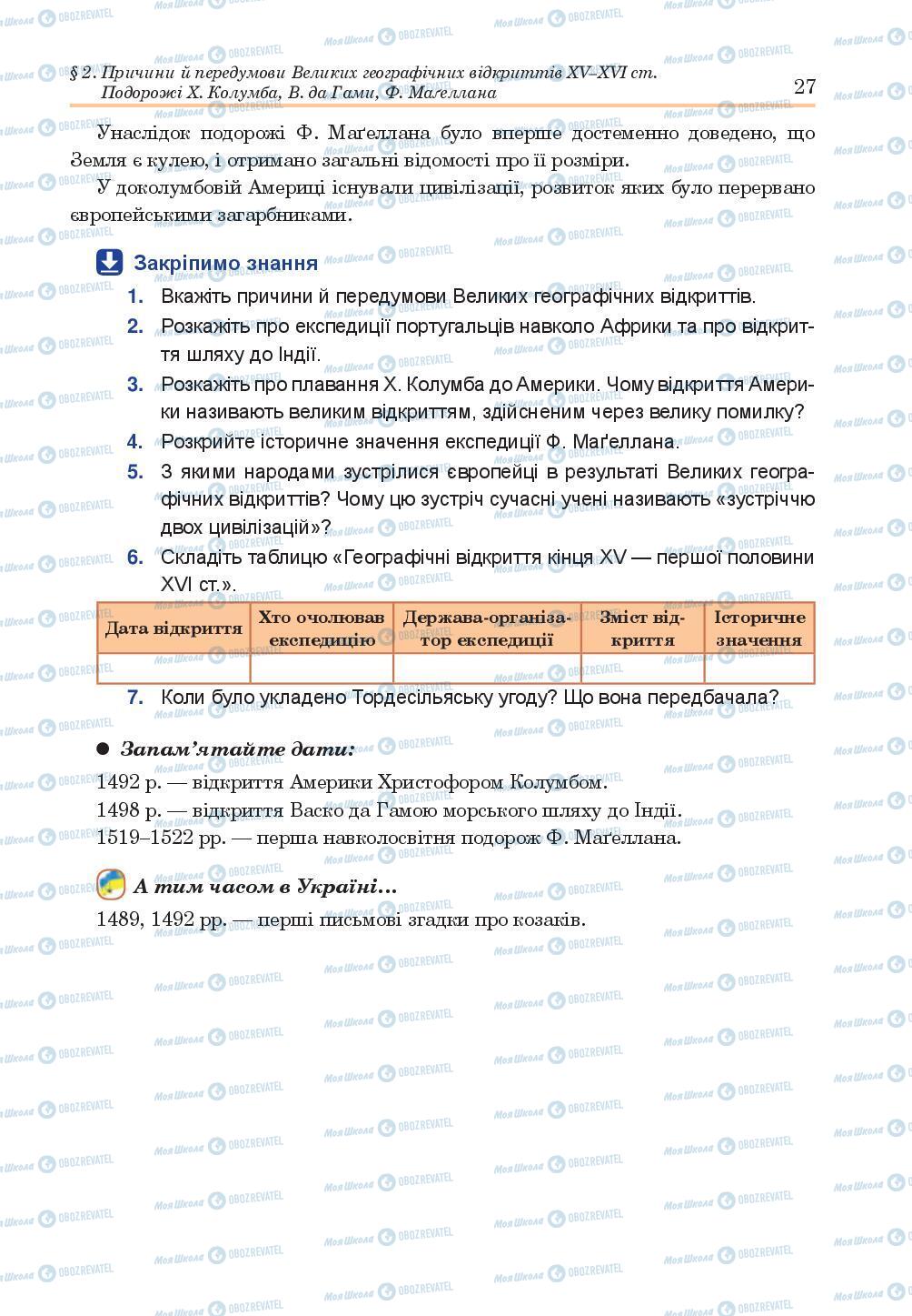 Підручники Всесвітня історія 8 клас сторінка 27