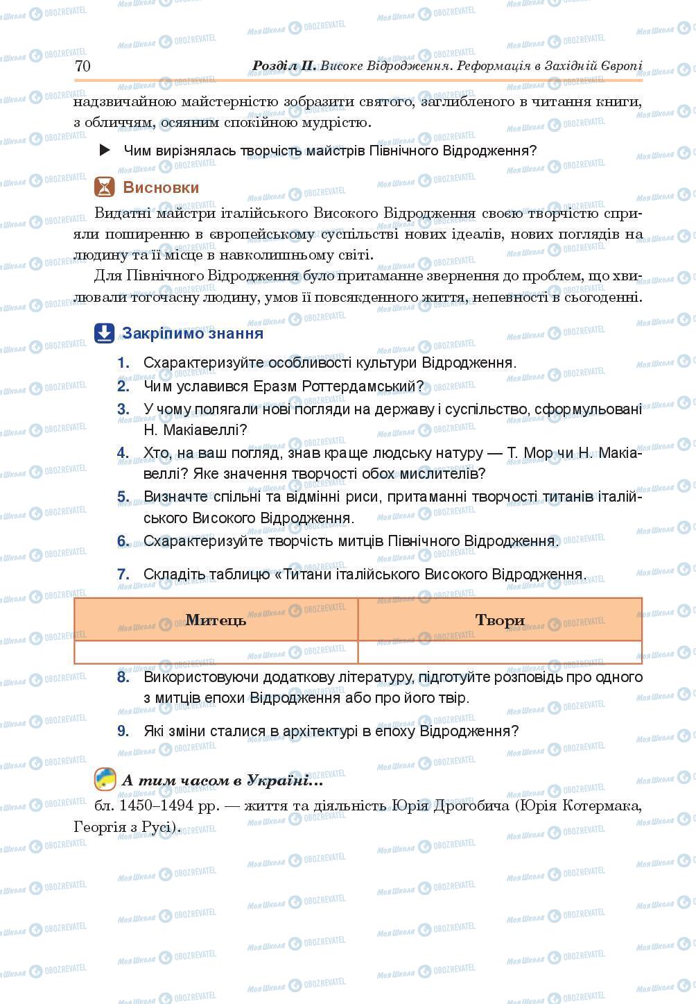 Підручники Всесвітня історія 8 клас сторінка 70