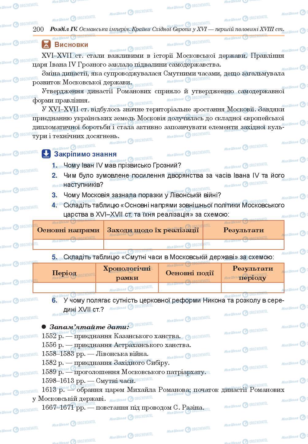 Підручники Всесвітня історія 8 клас сторінка 200