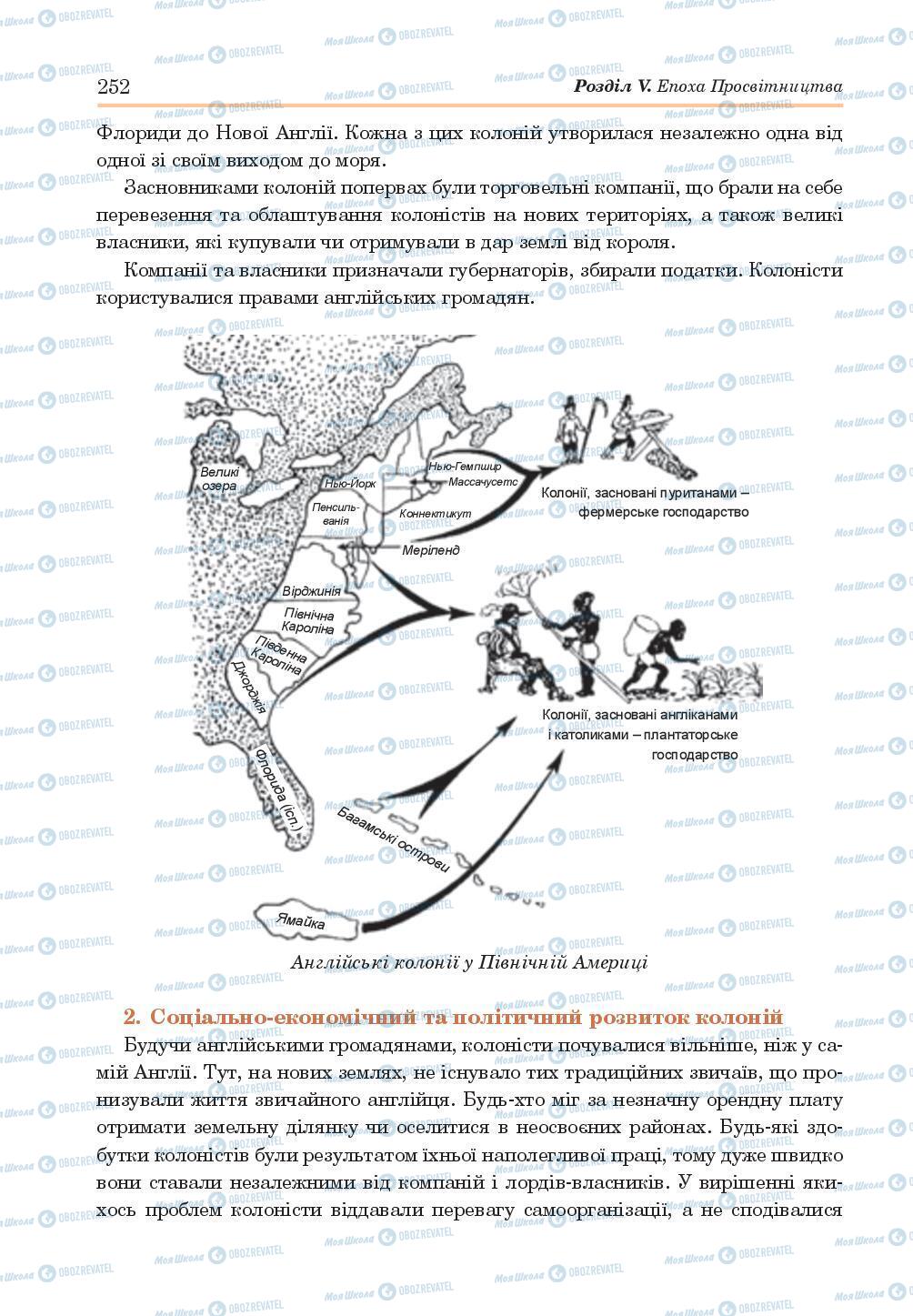 Учебники Всемирная история 8 класс страница 252