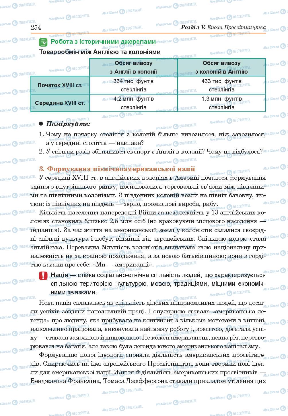 Підручники Всесвітня історія 8 клас сторінка 254