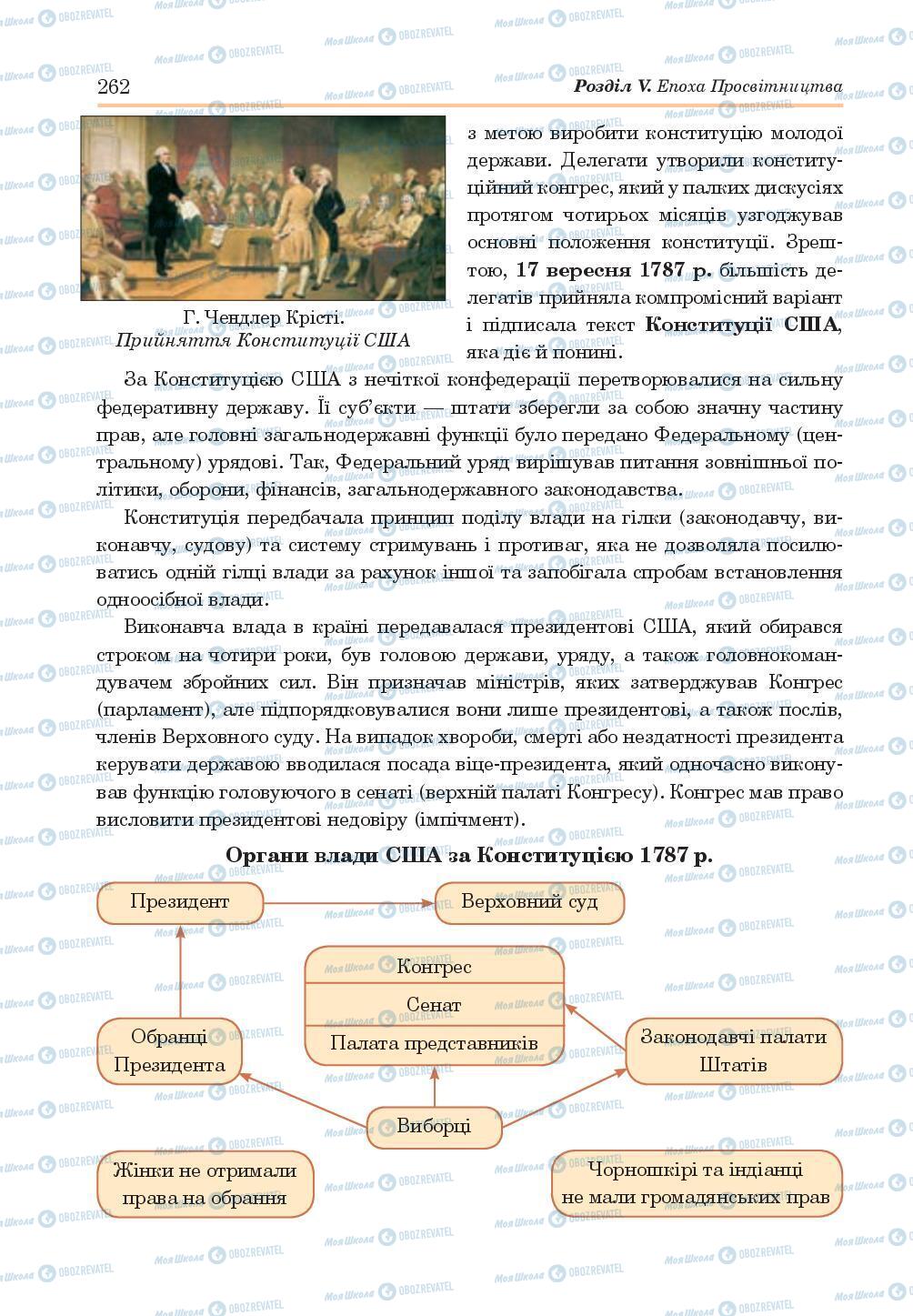 Підручники Всесвітня історія 8 клас сторінка 262