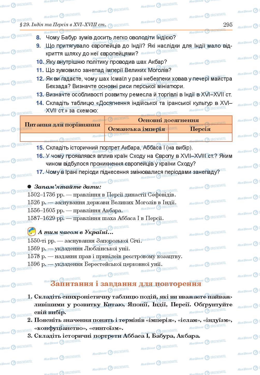 Підручники Всесвітня історія 8 клас сторінка 295