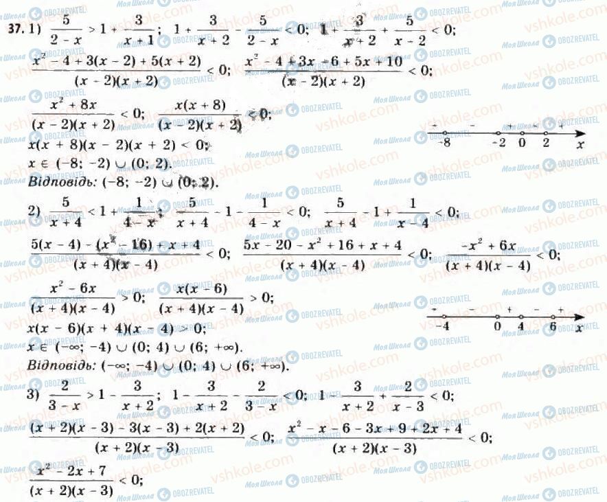 ГДЗ Алгебра 11 клас сторінка 37