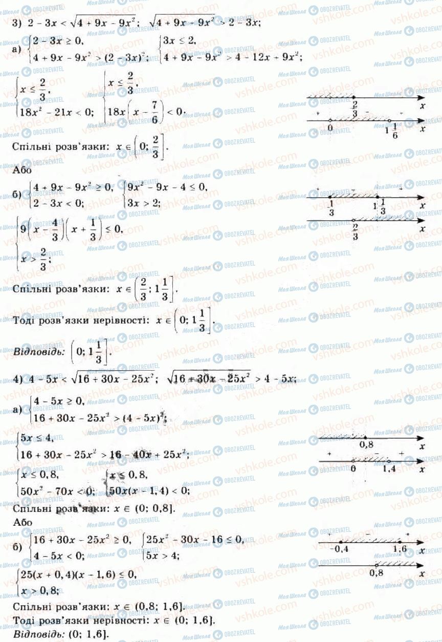 ГДЗ Алгебра 11 клас сторінка 39