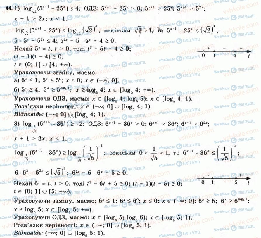 ГДЗ Алгебра 11 клас сторінка 44