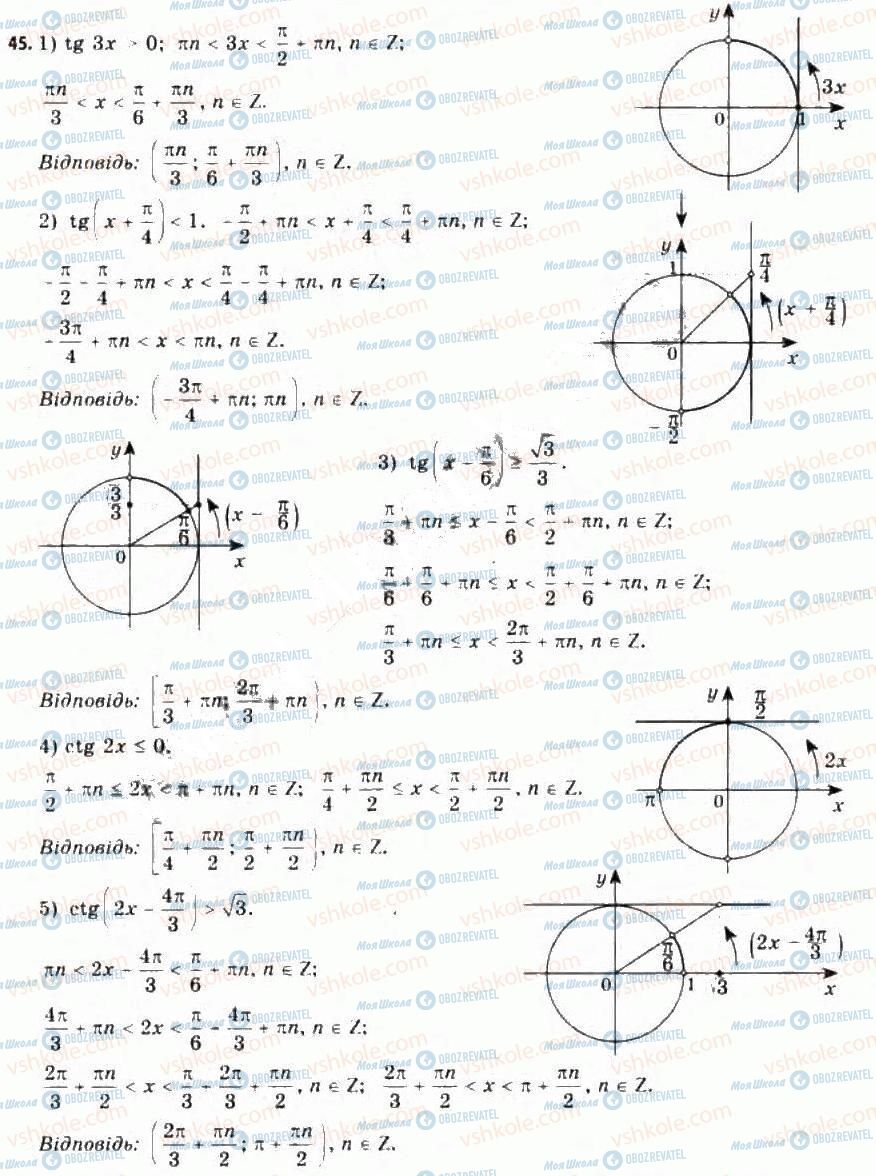 ГДЗ Алгебра 11 клас сторінка 45