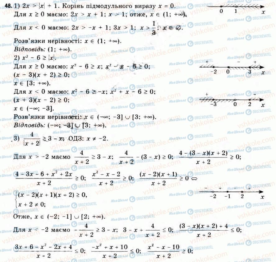 ГДЗ Алгебра 11 клас сторінка 48