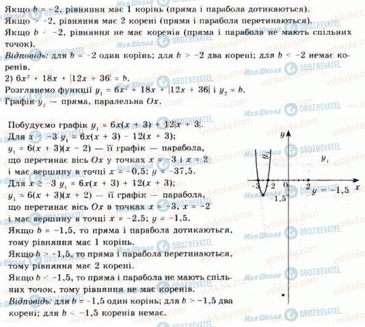 ГДЗ Алгебра 11 клас сторінка 66