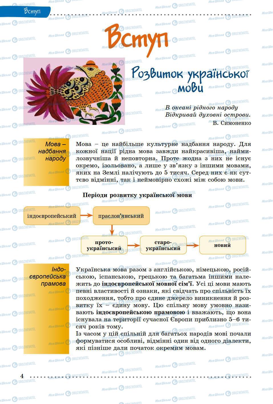 Підручники Українська мова 9 клас сторінка 4