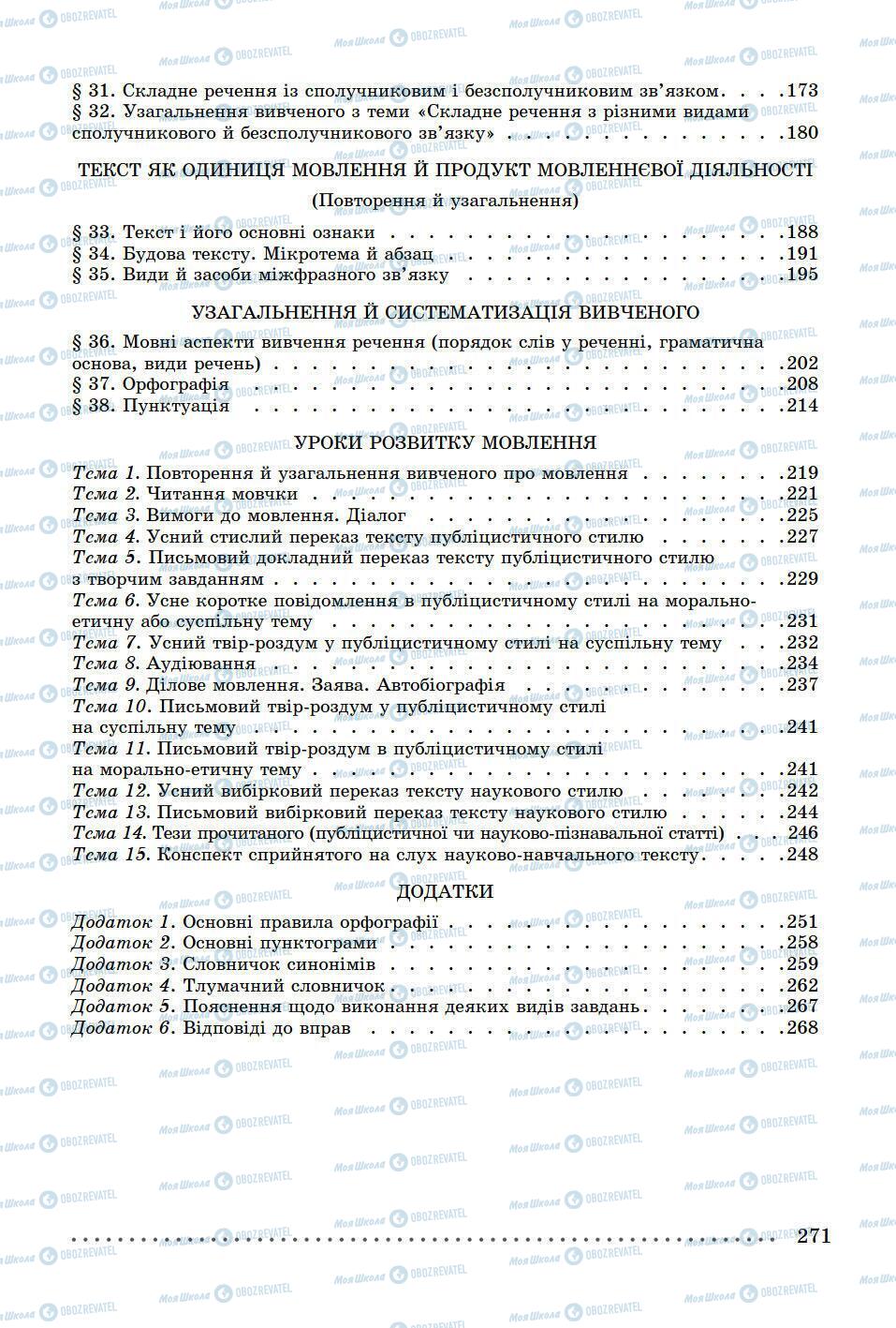 Підручники Українська мова 9 клас сторінка 271