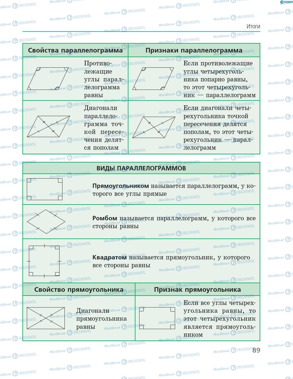 Підручники Геометрія 8 клас сторінка 89