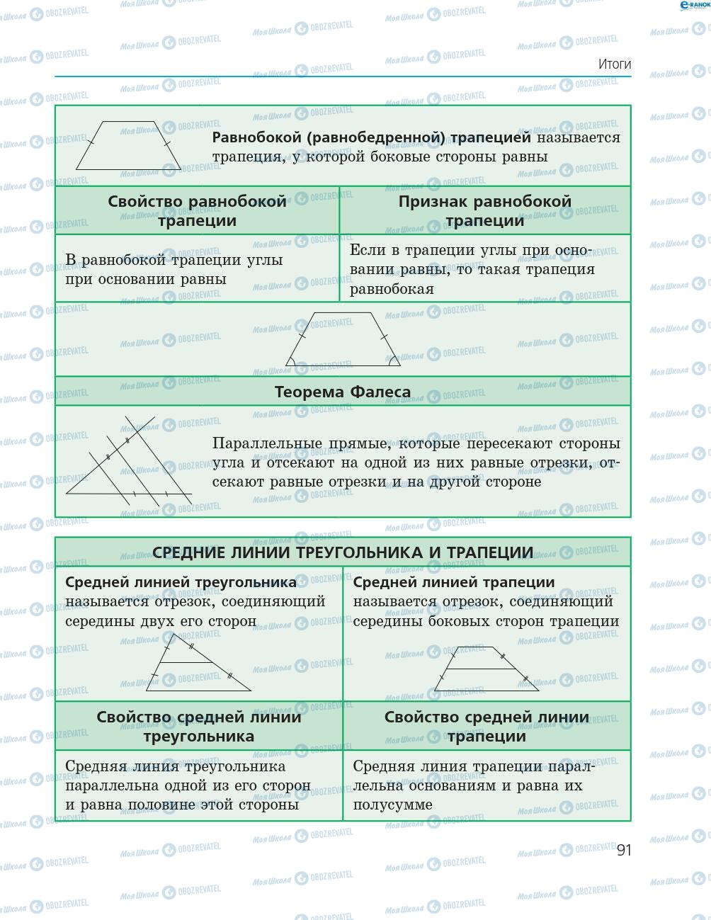 Підручники Геометрія 8 клас сторінка 91