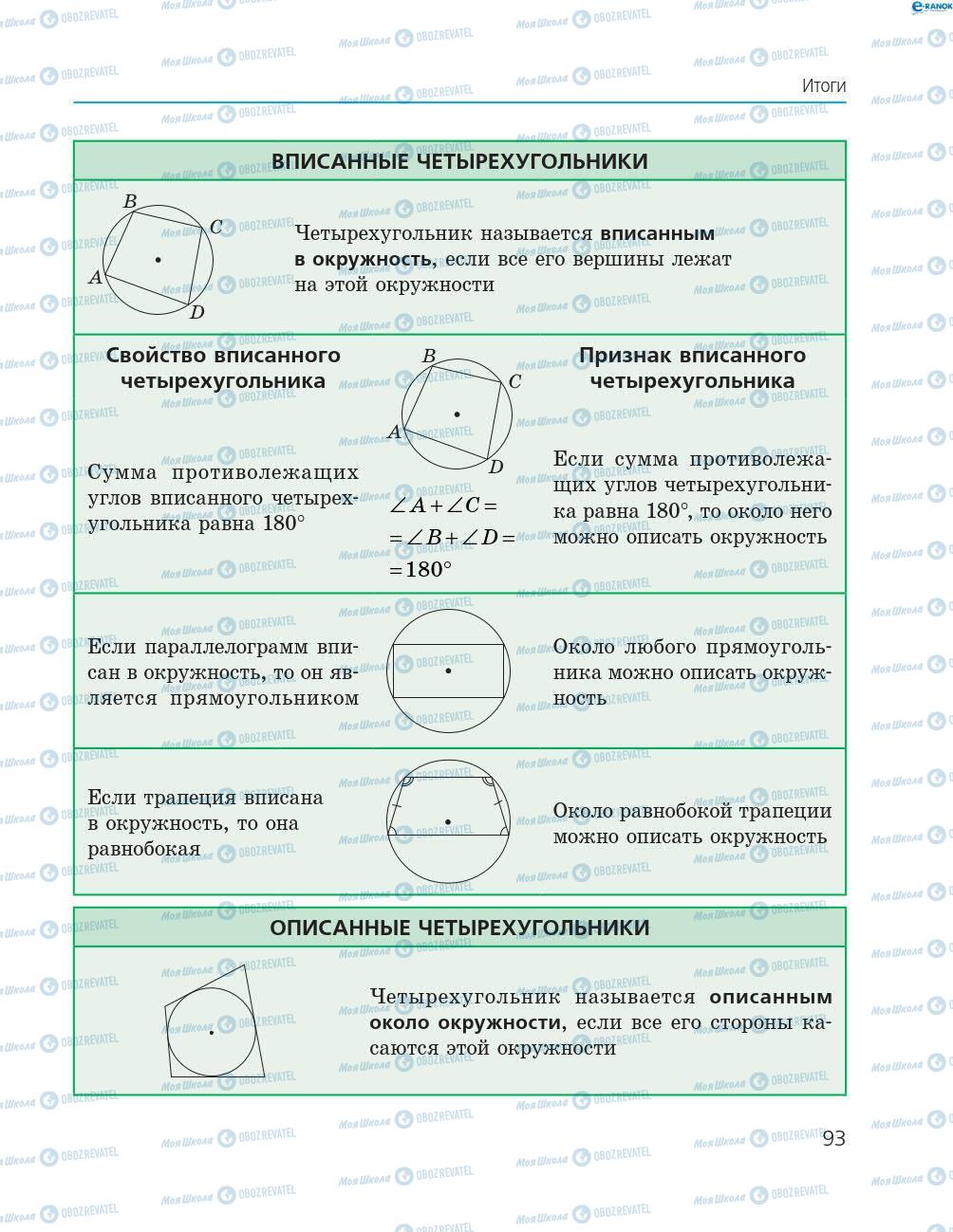 Підручники Геометрія 8 клас сторінка 93