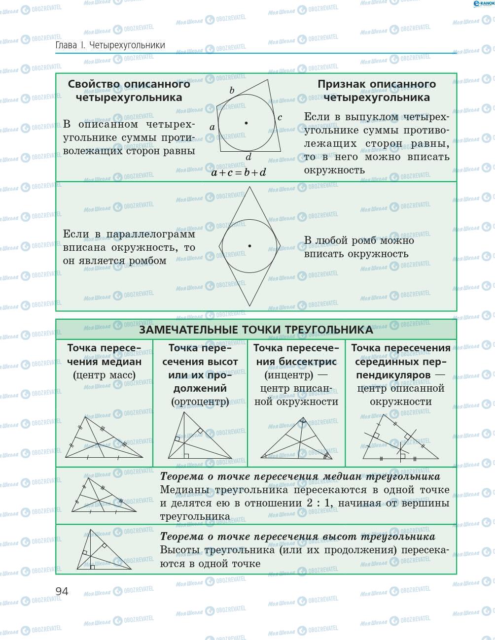 Підручники Геометрія 8 клас сторінка 94
