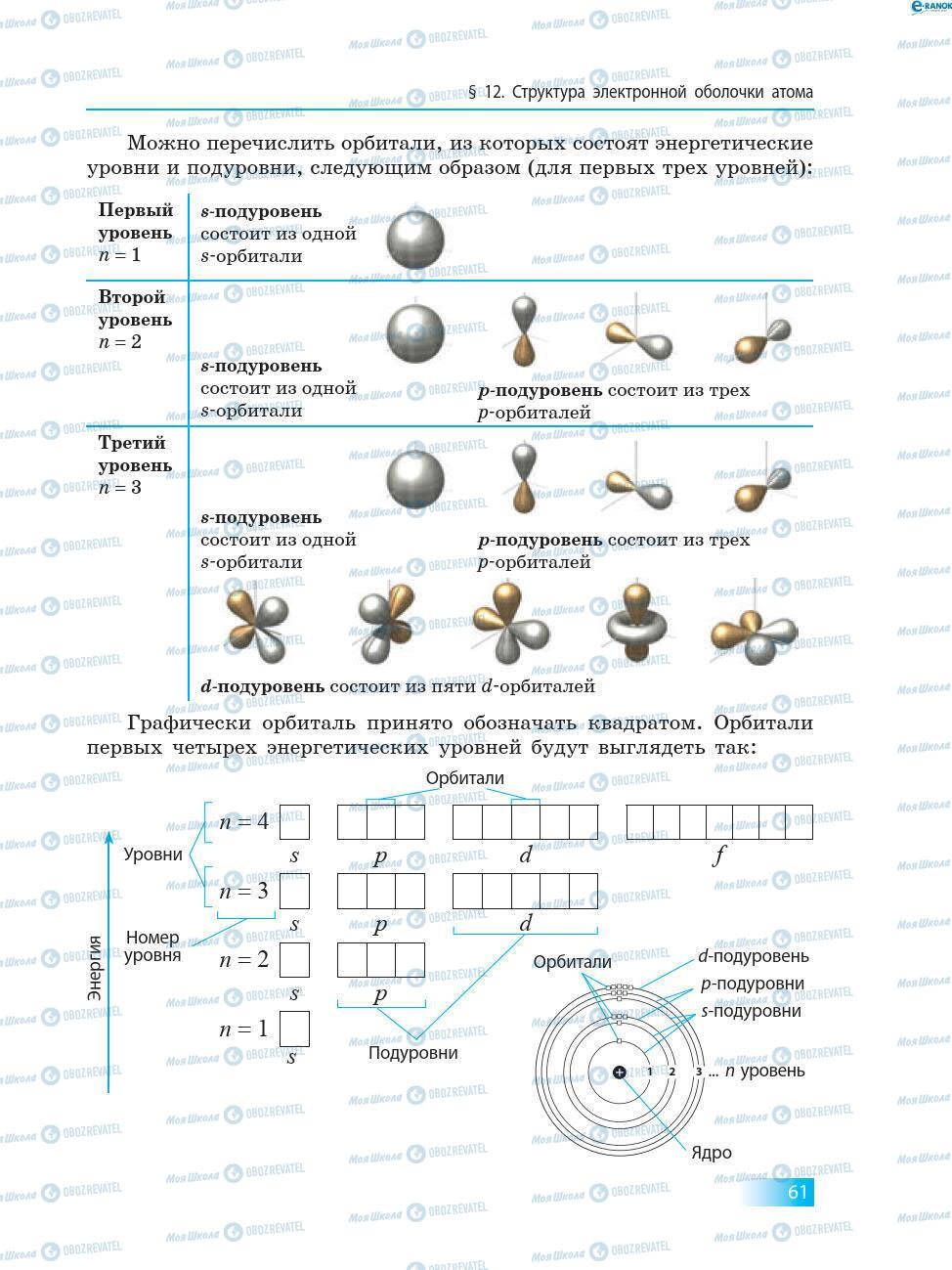 Підручники Хімія 8 клас сторінка 61