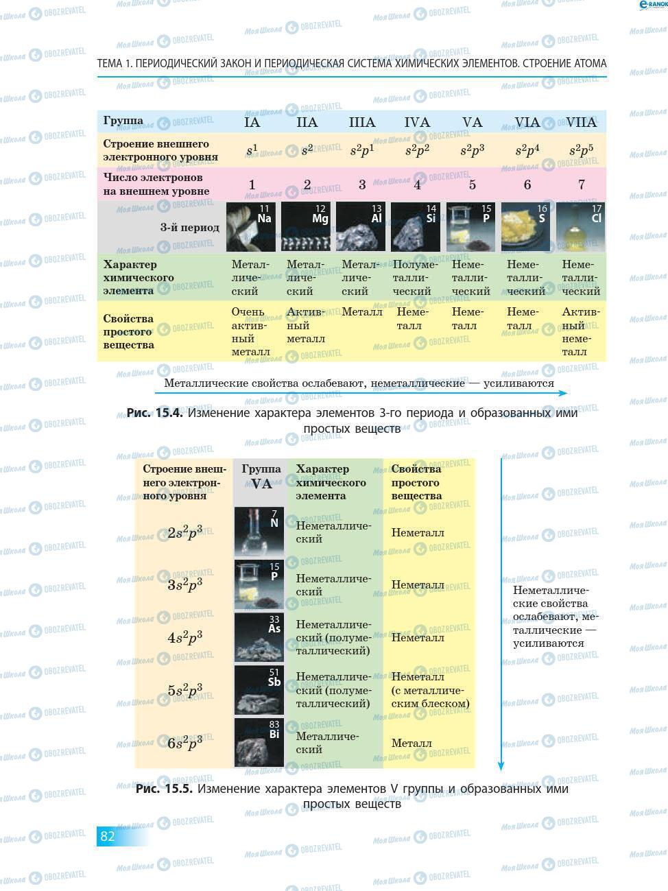 Учебники Химия 8 класс страница 82